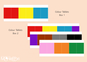 Colour Tablets – Boxes 1 & 2