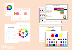 Colour Mixing