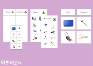 Electrical & Non-Electrical Sorting Cards
