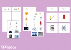 Hot & Cold Sorting Cards