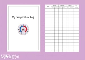 My Temperature Log