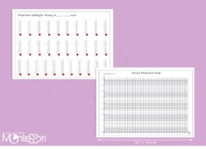 My Temperature Reading Booklet