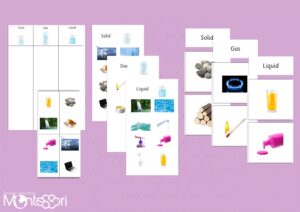 Solid, Liquid & Gas Sorting Cards